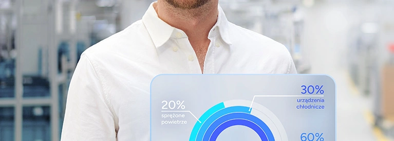 Audyt energetyczny Audyt energetyczny