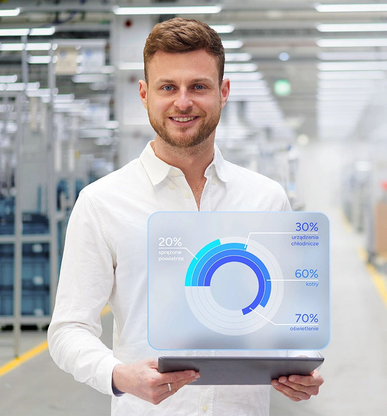 Audyt energetyczny Audyt energetyczny